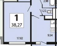 1-комнатная квартира площадью 38.3 кв.м, Южная ул. | цена 3 290 000 руб. | www.metrprice.ru