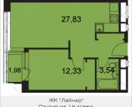 2-комнатная квартира площадью 49 кв.м, Ходынский бульвар, 2с1 | цена 8 846 160 руб. | www.metrprice.ru