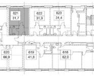 1-комнатная квартира площадью 31.7 кв.м,  | цена 8 900 000 руб. | www.metrprice.ru