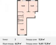 2-комнатная квартира площадью 66.4 кв.м, Силикатная ул., 47К4 | цена 4 426 902 руб. | www.metrprice.ru