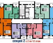 2-комнатная квартира площадью 70 кв.м, улица Митрофанова, 22к2 | цена 5 600 000 руб. | www.metrprice.ru