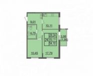 2-комнатная квартира площадью 54 кв.м, микрорайон 4А, 2 | цена 3 824 870 руб. | www.metrprice.ru