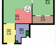 2-комнатная квартира площадью 34.9 кв.м, Бачуринская, корп.3 | цена 3 978 600 руб. | www.metrprice.ru