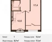 1-комнатная квартира площадью 32.9 кв.м, Ивановская ул., 1 | цена 2 796 500 руб. | www.metrprice.ru