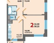2-комнатная квартира площадью 58.25 кв.м, улица Тайнинская, д.20 | цена 5 417 250 руб. | www.metrprice.ru