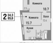 2-комнатная квартира площадью 65.6 кв.м, улица Саморы Машела, 5 | цена 8 865 840 руб. | www.metrprice.ru