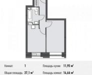 1-комнатная квартира площадью 37.1 кв.м, Донецкая ул., 30С1 | цена 4 542 623 руб. | www.metrprice.ru