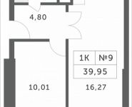 1-комнатная квартира площадью 39.95 кв.м, Мякининское шоссе, 2 | цена 3 747 310 руб. | www.metrprice.ru