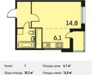 1-комнатная квартира площадью 30.3 кв.м, улица Чистяковой, 8 | цена 3 050 604 руб. | www.metrprice.ru