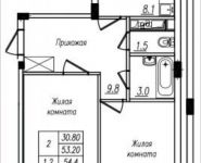 2-комнатная квартира площадью 54.4 кв.м, Просвещения ул. | цена 2 952 000 руб. | www.metrprice.ru