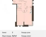 2-комнатная квартира площадью 56.9 кв.м, Головинское ш., 5 | цена 8 990 200 руб. | www.metrprice.ru
