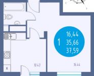 1-комнатная квартира площадью 37 кв.м в ЖК "Авеню", Рабочая ул., 4 | цена 3 195 150 руб. | www.metrprice.ru