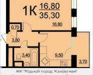 1-комнатная квартира площадью 35 кв.м, Внутренний проезд, 8с2 | цена 7 059 294 руб. | www.metrprice.ru