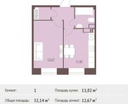 1-комнатная квартира площадью 32.14 кв.м,  | цена 3 278 280 руб. | www.metrprice.ru
