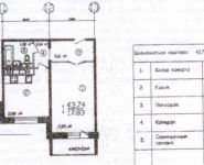 1-комнатная квартира площадью 44 кв.м, улица Мичуринский Проспект, Олимпийская Деревня, 10к1 | цена 3 500 000 руб. | www.metrprice.ru