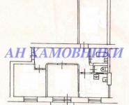 3-комнатная квартира площадью 80 кв.м, Фрунзенская 3-я ул., 7 | цена 35 000 000 руб. | www.metrprice.ru