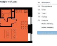 1-комнатная квартира площадью 29.9 кв.м, Фруктовая ул. | цена 2 814 000 руб. | www.metrprice.ru