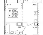 1-комнатная квартира площадью 25.6 кв.м, Дружбы, 49 | цена 2 803 200 руб. | www.metrprice.ru