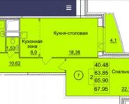 2-комнатная квартира площадью 68 кв.м,  | цена 4 950 000 руб. | www.metrprice.ru