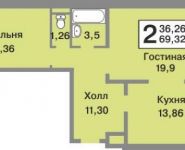 2-комнатная квартира площадью 69.3 кв.м, Зеленые Аллеи бул., 1 | цена 5 090 000 руб. | www.metrprice.ru