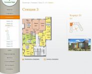 3-комнатная квартира площадью 2 кв.м, Боровское ш., 21 | цена 13 850 000 руб. | www.metrprice.ru