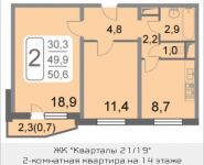 2-комнатная квартира площадью 50.6 кв.м, 2-й Грайвороновский проезд, 38, корп.9 | цена 7 806 001 руб. | www.metrprice.ru