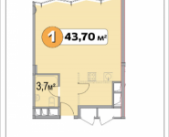 1-комнатная квартира площадью 43.7 кв.м, Нахимовский проспект | цена 4 982 920 руб. | www.metrprice.ru