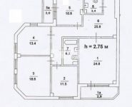 4-комнатная квартира площадью 122 кв.м, улица Маршала Тимошенко, 17к1 | цена 25 890 000 руб. | www.metrprice.ru