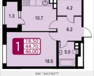 1-комнатная квартира площадью 46 кв.м, Автозаводская ул., 23к3 | цена 8 806 387 руб. | www.metrprice.ru