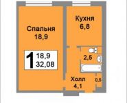 1-комнатная квартира площадью 33 кв.м, Краснодонская улица, 34 | цена 5 120 000 руб. | www.metrprice.ru