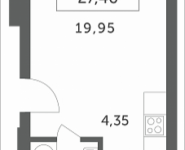 1-комнатная квартира площадью 27.46 кв.м, Раздоры, корп.3 | цена 2 471 400 руб. | www.metrprice.ru