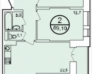 2-комнатная квартира площадью 69.1 кв.м, Дружбы, 40 | цена 5 224 443 руб. | www.metrprice.ru