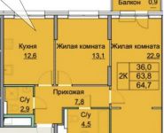 2-комнатная квартира площадью 64.7 кв.м, жилой комплекс Бутово Парк, 4 | цена 6 500 000 руб. | www.metrprice.ru