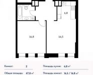 2-комнатная квартира площадью 2 кв.м в ЖК "Vander Park", Рублевское ш., 101 | цена 12 643 100 руб. | www.metrprice.ru