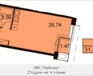 1-комнатная квартира площадью 31 кв.м, Ходынский бульвар, 2с1 | цена 5 663 248 руб. | www.metrprice.ru