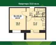 1-комнатная квартира площадью 39 кв.м, Горки-Киовские ул. | цена 2 892 000 руб. | www.metrprice.ru
