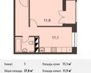 1-комнатная квартира площадью 37 кв.м, Автозаводская ул., 23С931 | цена 5 216 400 руб. | www.metrprice.ru