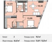 2-комнатная квартира площадью 64.4 кв.м, улица Энергетиков, 6 | цена 13 762 186 руб. | www.metrprice.ru