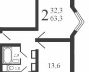 2-комнатная квартира площадью 63 кв.м в ЖК "Некрасовка", Рождественская ул. | цена 5 722 004 руб. | www.metrprice.ru