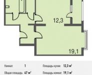 1-комнатная квартира площадью 47 кв.м в ЖК "Центр-2", Автозаводская ул, 105 | цена 4 026 000 руб. | www.metrprice.ru