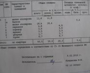 2-комнатная квартира площадью 50 кв.м, улица Липовый Парк, 6 | цена 20 430 000 руб. | www.metrprice.ru