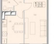 1-комнатная квартира площадью 32 кв.м в ЖК "Березовая Аллея", Березовая аллея, 17 | цена 4 698 108 руб. | www.metrprice.ru
