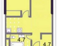 1-комнатная квартира площадью 37.3 кв.м, Хорошевская 3-я ул. | цена 6 799 790 руб. | www.metrprice.ru