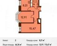 2-комнатная квартира площадью 46.3 кв.м в Микрорайон "Домашний", Донецкая улица, 30с29 | цена 5 916 877 руб. | www.metrprice.ru