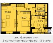2-комнатная квартира площадью 60.18 кв.м, Московская, 1 | цена 4 482 070 руб. | www.metrprice.ru
