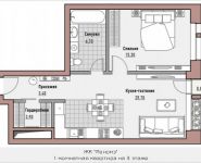 1-комнатная квартира площадью 54.3 кв.м, Новослободская, 24 | цена 23 510 000 руб. | www.metrprice.ru