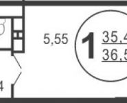 1-комнатная квартира площадью 36 кв.м, Московская ул., 52 | цена 3 214 640 руб. | www.metrprice.ru