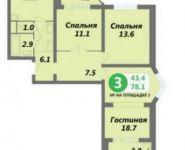 3-комнатная квартира площадью 75 кв.м, Электролитный пр., 16С2 | цена 16 524 000 руб. | www.metrprice.ru