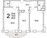 2-комнатная квартира площадью 80 кв.м, посёлок Архангельское, 1 | цена 9 486 400 руб. | www.metrprice.ru