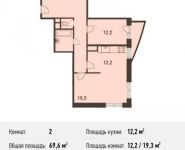 2-комнатная квартира площадью 69.6 кв.м, Некрасова ул., 18 | цена 5 776 800 руб. | www.metrprice.ru